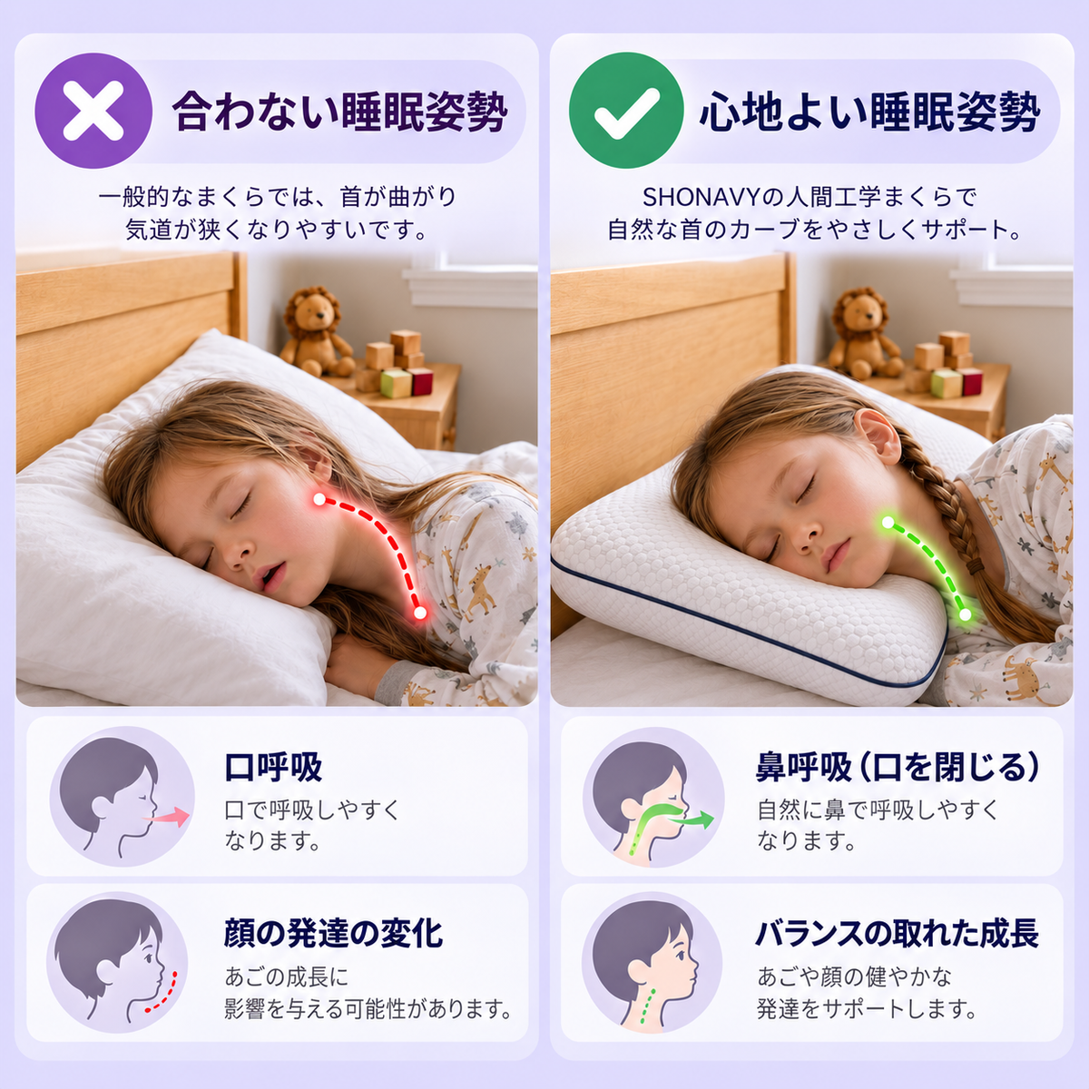 SHONAVY姿勢サポート子供用枕