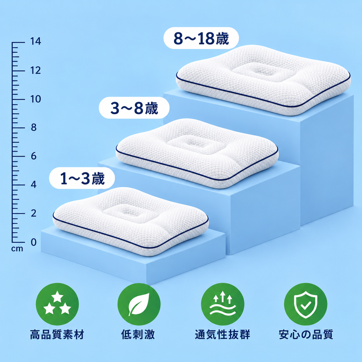 SHONAVY姿勢サポート子供用枕