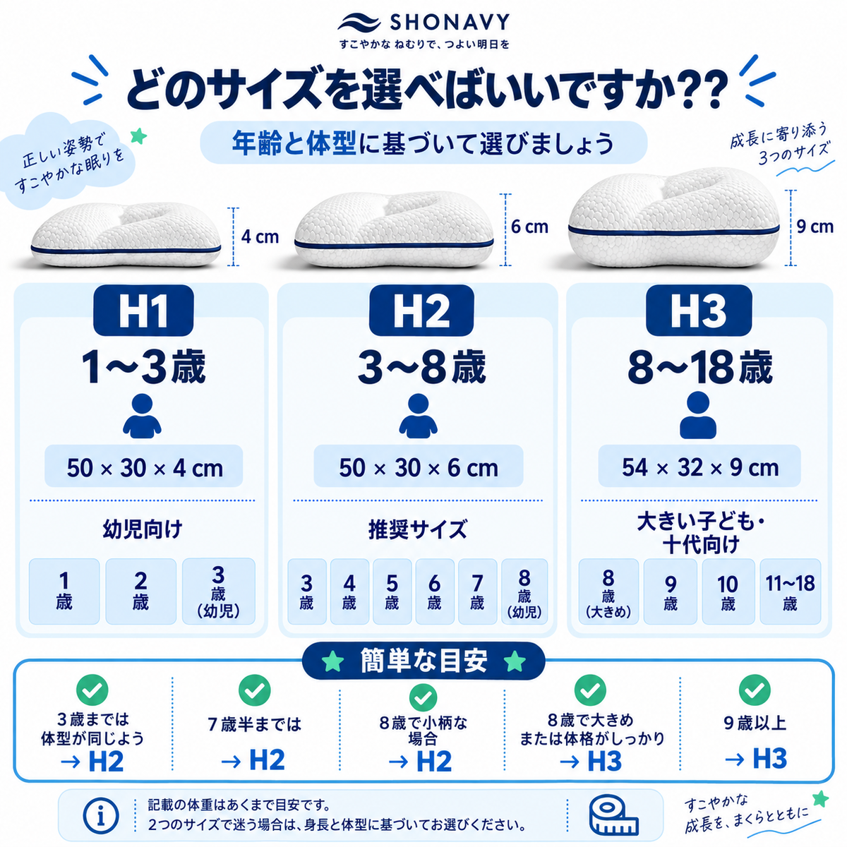 お子様に合った枕のサイズを選ぶための詳細ガイド